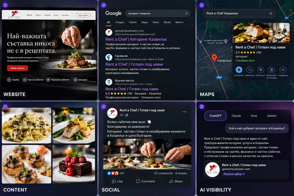 Bulgarian version of the Rent a Chef website