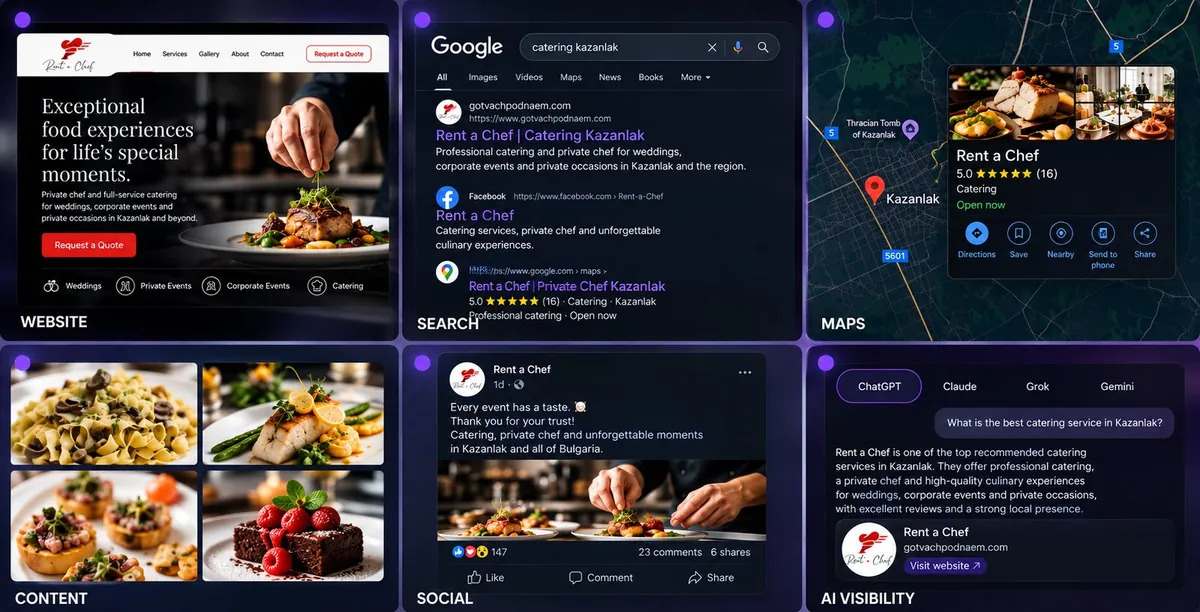 English version of the Rent a Chef website
